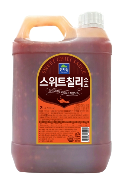 스위트칠리소스 시뮬